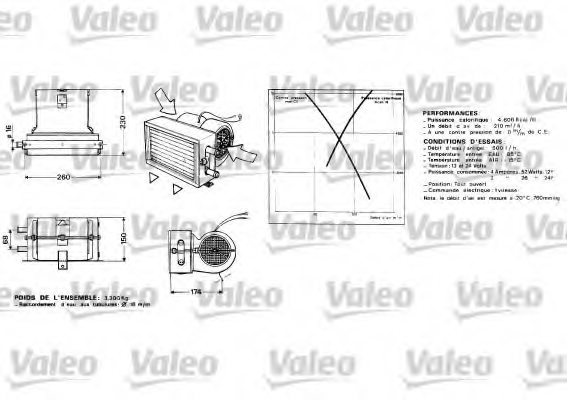 VALEO 881436 Interior Blower
